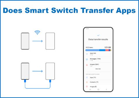 does smart switch transfer sd card|Smart Switch frequently asked questions .